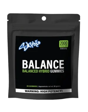 Delta 8 THC Product Testing