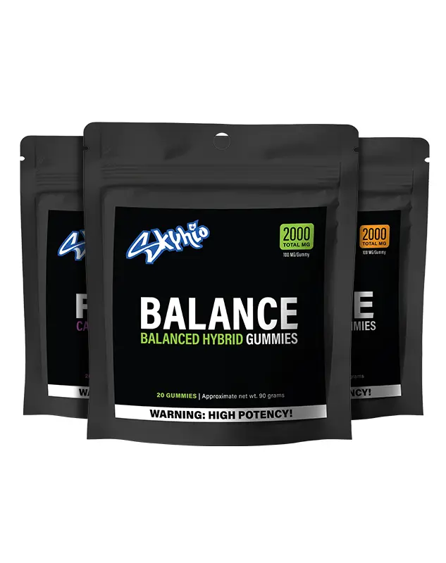 Skyhio THC Gummies Bundle - WARNING: HIGH POTENCY! EXPERIENCED USERS ONLY!